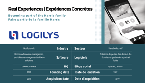 Logilys logo with text that reads 'Becoming part of the Harris Family'